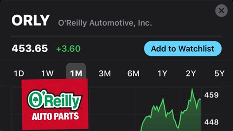 oreillys stock dividend